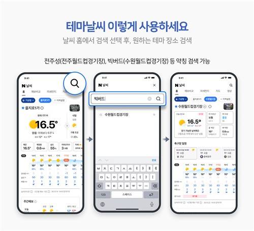 네이버 테마날씨 [네이버 제공. 재판매 및 DB 금지]