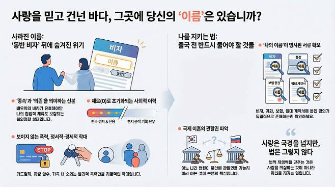 배우자 비자로 낯선 땅을 밟은 아내, 이혼 순간 비자·신용·이동수단 모두 잃고 존재 자체가 지워졌다./남도일보·AI 생성 이미지