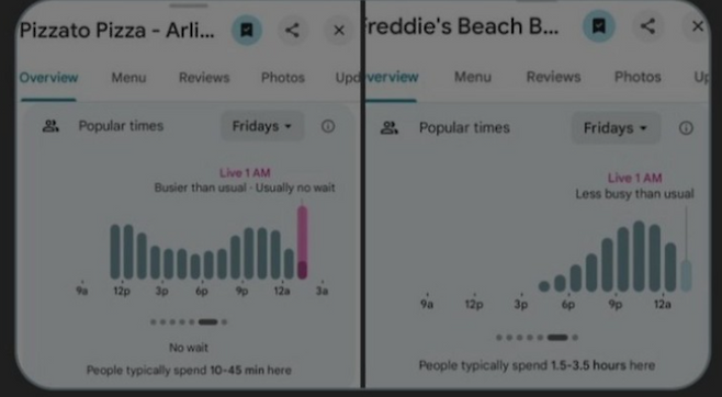 펜타곤 피자 지수 계정 캡쳐