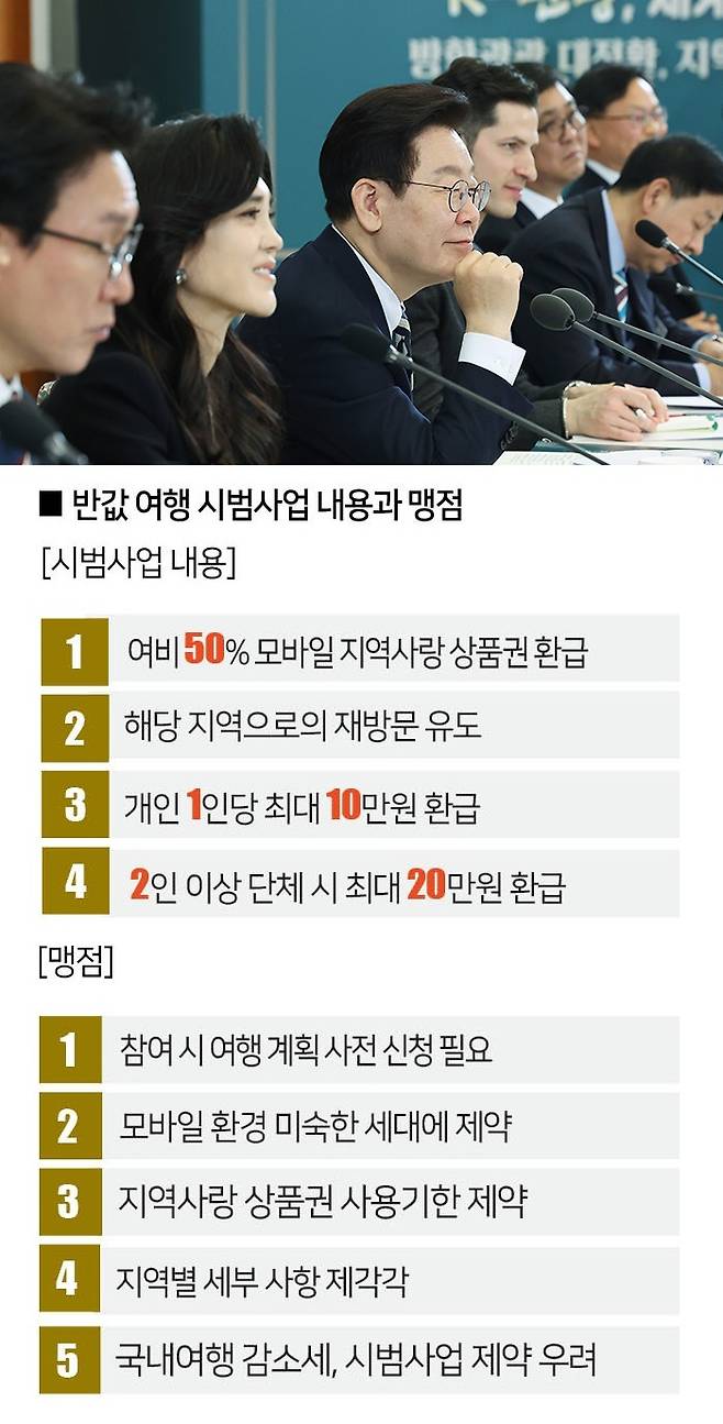 [사진 | 뉴시스]