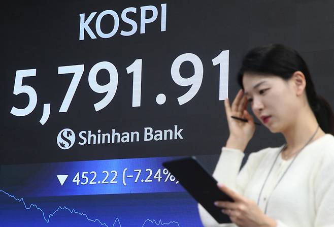 3일 코스피가 전 거래일 대비 452.22포인트(7.24%) 하락한 5791.91로 마감한 가운데 신한은행 딜링룸에 주요 지수가 표시되고 있다.(사진제공=신한은행)