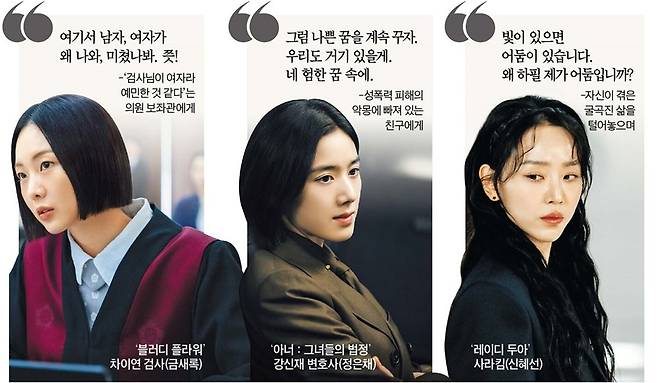 강한 여성 캐릭터 전성시대./디즈니+·KT스튜디오지니·넷플릭스