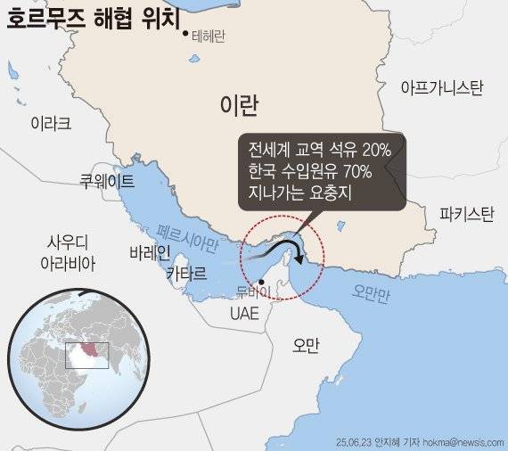 한국 수입원유의 70%가 거치는 이란 호르무즈 해협 위치. 뉴시스