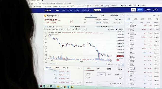 미국의 이란 공격에 비트코인 한때 6만4천달러 붕괴. 가상화폐 거래소에 표시된 비트코인 시세 차트 모습. 2026.3.2   사진=연합뉴스