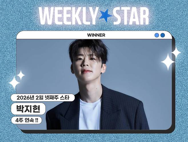 박지현, 아이돌차트 위클리스타 ‘4주 연속’ 1위