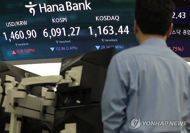 3일 서울 중구 하나은행 본점 딜링룸 현황판에 코스피와 환율 등이 표시돼 있다. [연합뉴스]