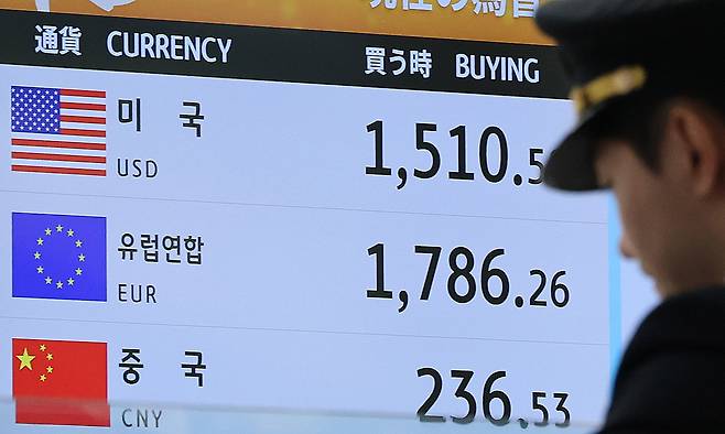 2일 인천국제공항 환전소에서 적용한 각국 통화 대비 원화 환율 시세. 뉴스1