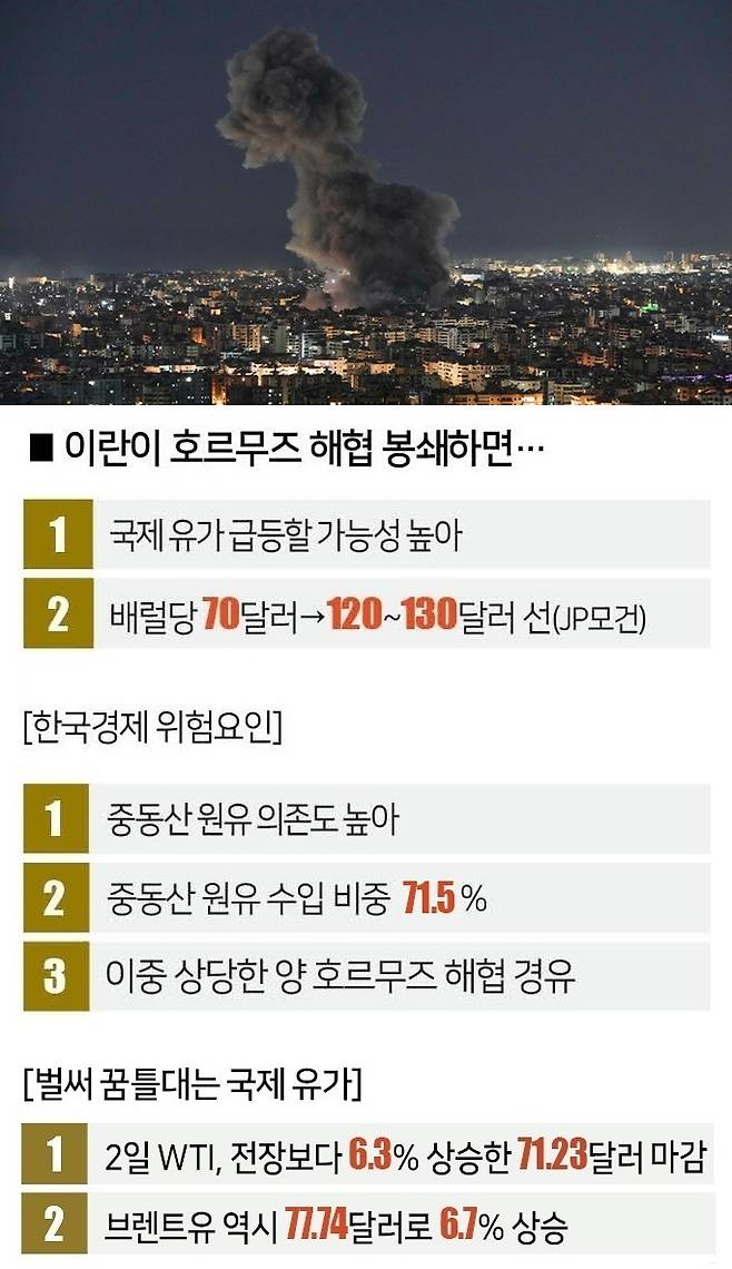 [사진｜뉴시스]