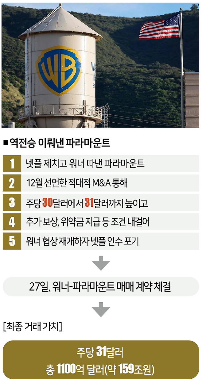 [사진 | 연합뉴스]