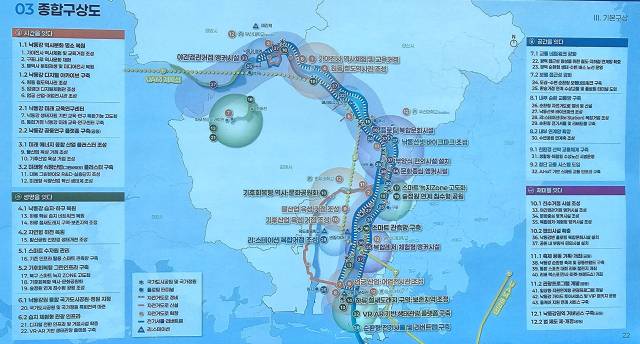 용역사가 제시한 ‘낙동강권 발전 전략 종합구상도’. 양산시 제공
