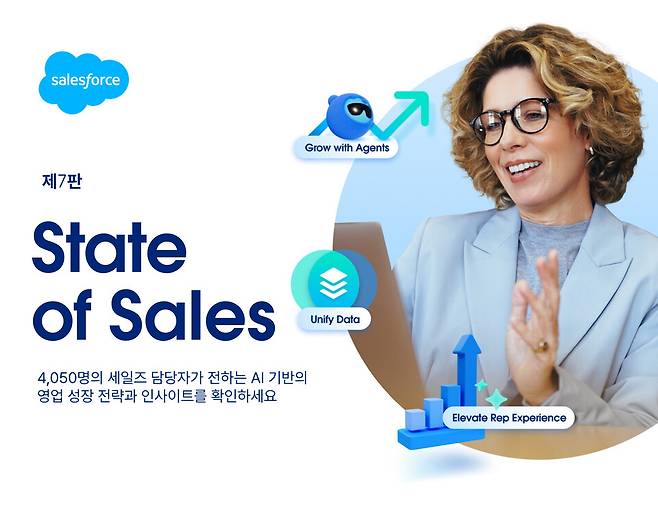 [출처=세일즈포스 제공]