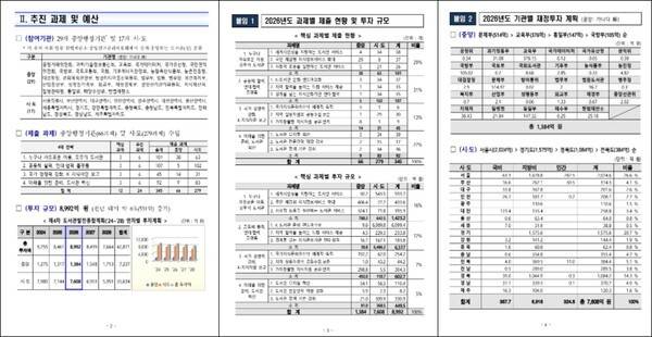 국가도서관위원회가 공개한 '2026년 시행계획'의 주요 내용(요약) 중 일부를 갈무리한 것임