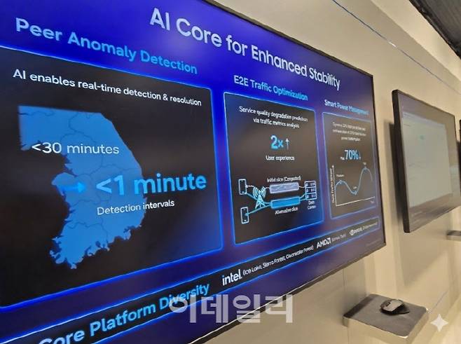 삼성전자는 AI 에이전트 기반 자동화 솔루션을 통해 기존에 30분 가량 소요되던 장애 발생 조치를 1분 이내로 단축시켰다(사진=윤정훈 기자)