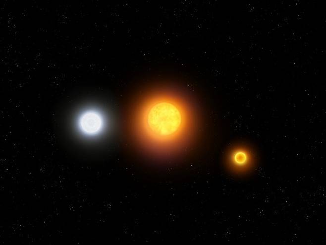 3개의 별이 중력으로 묶여 움직이는 3중성계를 표현한 그림. 여러 항성이 중력으로 묶여 움직이는 다중성계는 별의 형성 과정과 궤도 안정성을 이해하는 데 유용한 데이터를 제공한다. 게티이미지뱅크 제공