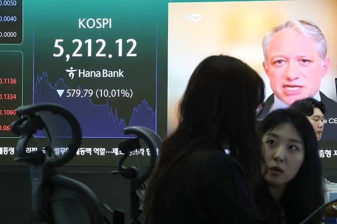 4일 서울 중구 하나은행 본점 딜링룸에 코스피가 표시돼 있다. 이날 코스피가 장중 8% 넘게 폭락하면서 거래를 일시 중단시키는 '서킷브레이커'가 연달아 발동됐다가 해제됐다. 발동 시점의 코스피는 전 거래일보다 469.75포인트(8.11%) 내린 5,322.16이었다. /연합뉴스