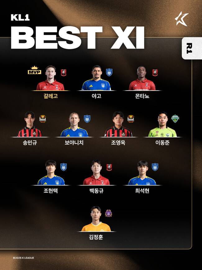 사진=한국프로축구연맹