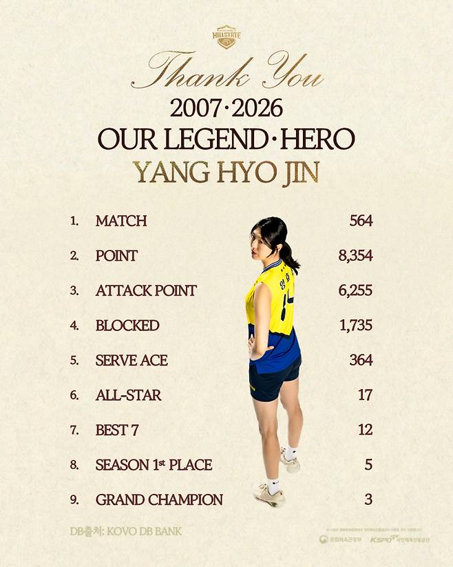 사진=현대건설 제공