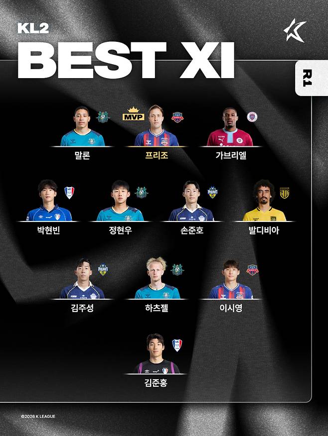 K리그2 1라운드 베스트11. 사진=프로축구연맹