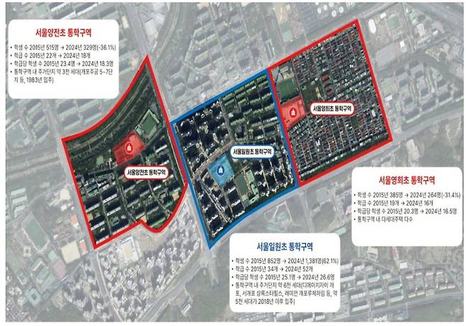 2015년부터 2024년까지 변화된 서울 강남 양전초·일원초·영희초 통합구역 정보. 사진 한국교육개발원