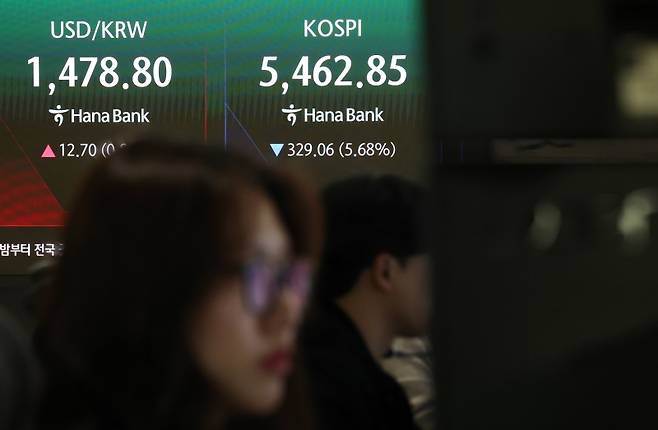 ▲ 4일 중구 하나은행 본점 딜링룸 전광판에 실시간 코스피와 원/달러 환율이 표시돼 있다 [연합뉴스]