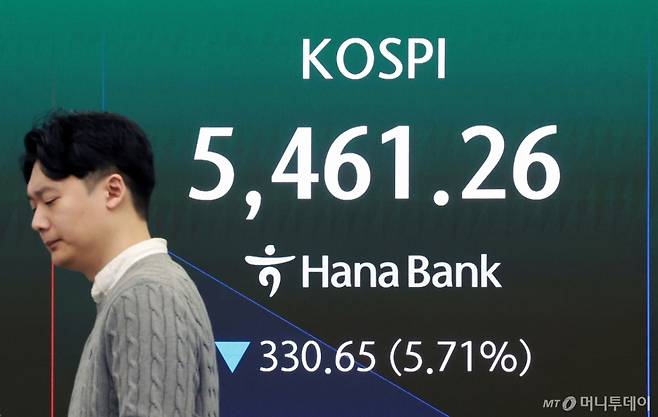 미국과 이란 간의 무력 충돌로 경제시장 불안감이 지속되고 있는 4일 서울 중구 하나은행 본점 딜링룸 전광판에 코스피 지수가 나오고 있다. 이날 코스피는 전 거래일보다 238.98포인트(4.13%) 하락한 5552.93, 코스닥은 전 거래일보다 32.87포인트(2.89%) 하락한 1104.83에 거래를 시작했다. /사진=뉴스1