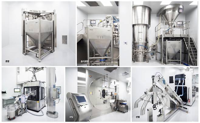 사진은 최신화된 단계별 게보린 생산라인. /사진=삼진제약