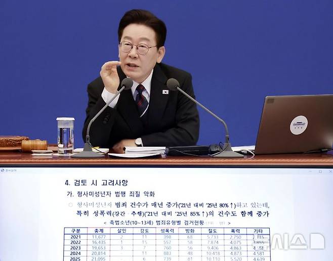 [서울=뉴시스] 최동준 기자 = 이재명 대통령이 지난달 24일 청와대에서 열린 국무회의에서 촉법소년 연령 하향 논의 관련 발언하고 있다. 2026.02.24. photocdj@newsis.com