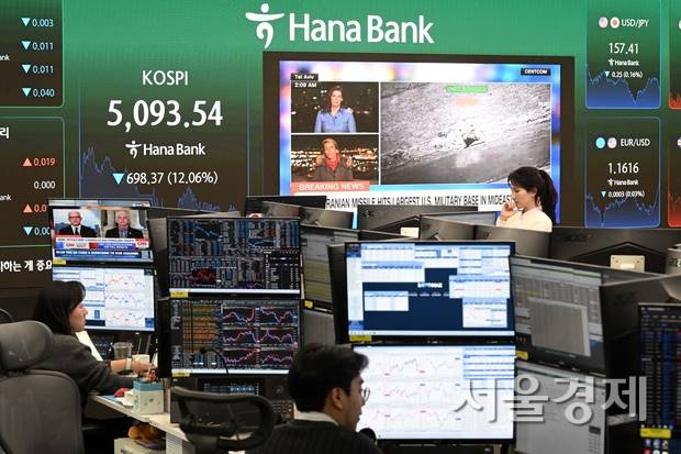 코스피가 4일 전 거래일 대비 698.37포인트(12.06%) 하락한 5093.54에 장을 마감하며 1984년 출범 이후 역대 최대 하락률을 기록했다. 종가 기준 직전 최대 하락률은 2001년 9·11 테러 발생 직후 기록한 12.02%다. 서울 중구 하나은행 딜링룸 모니터에 코스피 종가가 표시돼 있다. 조태형 기자