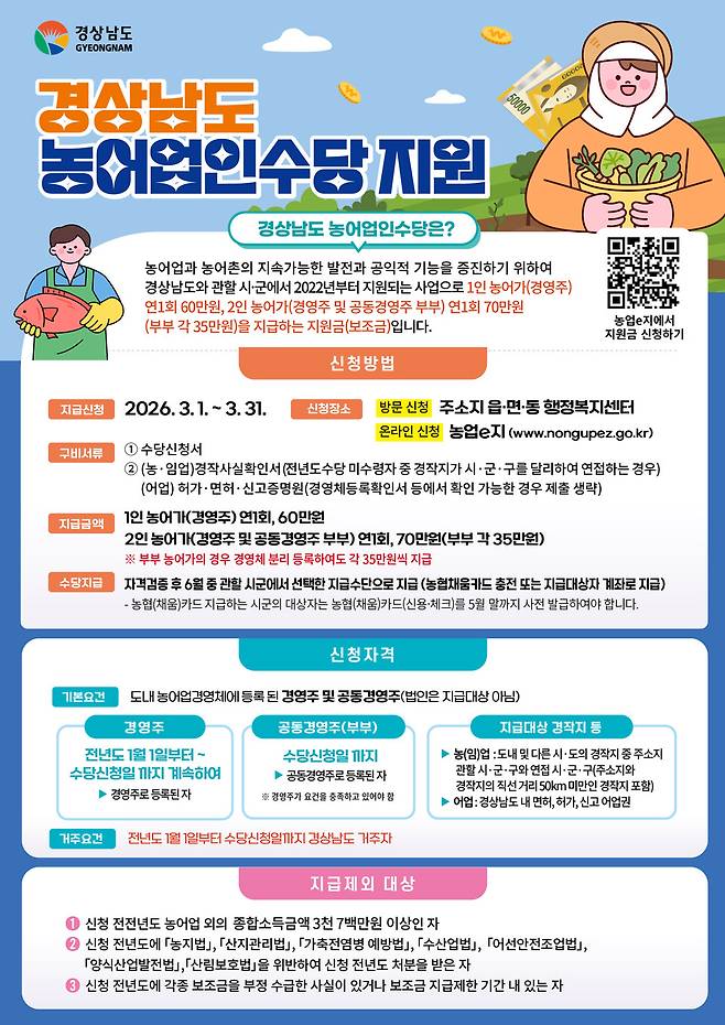 2026년 농어업인수당 지원신청 홍보 포스터 ⓒ창녕군 제공