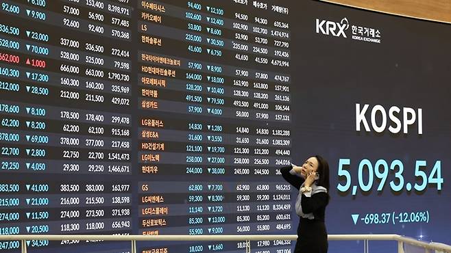 코스피지수가 지난 4일 12.06% 하락하며 역대 최고 낙폭 기록을 갈아치웠다.[사진｜뉴시스]
