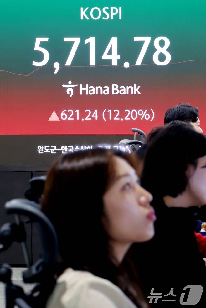 5일 서울 중구 하나은행 딜링룸 전광판에 코스피 지수가 표시되고 있다. 이날 코스피는 장중 5700을 돌파했다. 2026.3.5/뉴스1