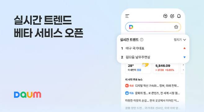다음 실시간 트렌드 베타 서비스 오픈(사진=다음)