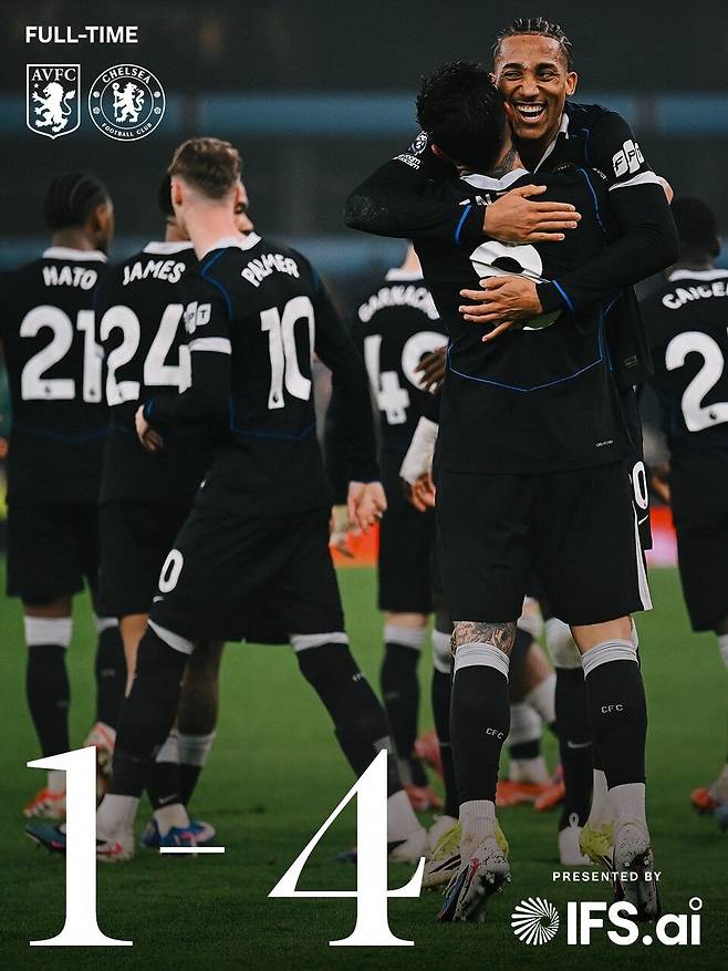 5일 오전 4시 30분(한국시간) 영국 버밍엄에 위치한 빌라 파크에서 열린 2025~26시즌 잉글리시 프리미어리그(EPL) 29라운드 아스톤빌라전에서 4-1로 승리한 첼시. /사진=첼시