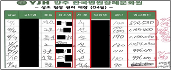 양주장례식장의 리베이트 관리대장 [공정위 제공]