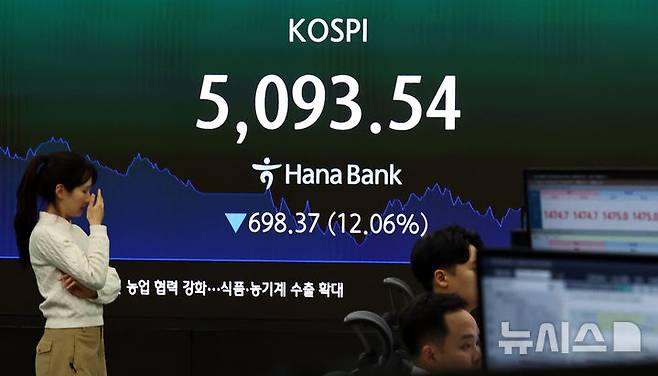 [서울=뉴시스] 최진석 기자 = 코스피가 전 거래일(5791.91)보다 698.37포인트(12.06%) 하락한 5093.54에 마감한 4일 서울 중구 하나은행 딜링룸에 코스피 종가가 보이고 있다. 코스닥 지수는 전 거래일(1137.70)보다 159.26포인트(14.00%) 내린 978.44에 마쳤다. 서울 외환시장에서 원·달러 환율은 전 거래일(1466.1원)보다 10.1원 오른 1476.2원에 주간 거래를 마감했다. 2026.03.04. myjs@newsis.com