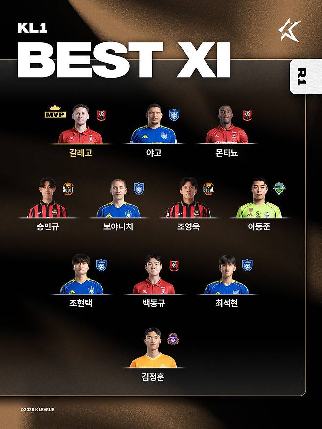 한국프로축구연맹 제공