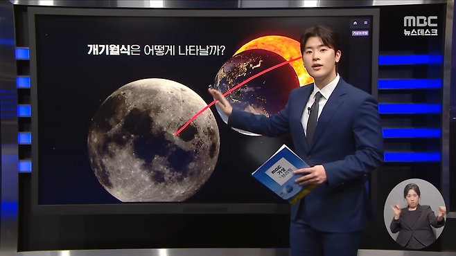 사진캡처 | MBC ‘뉴스데스크’