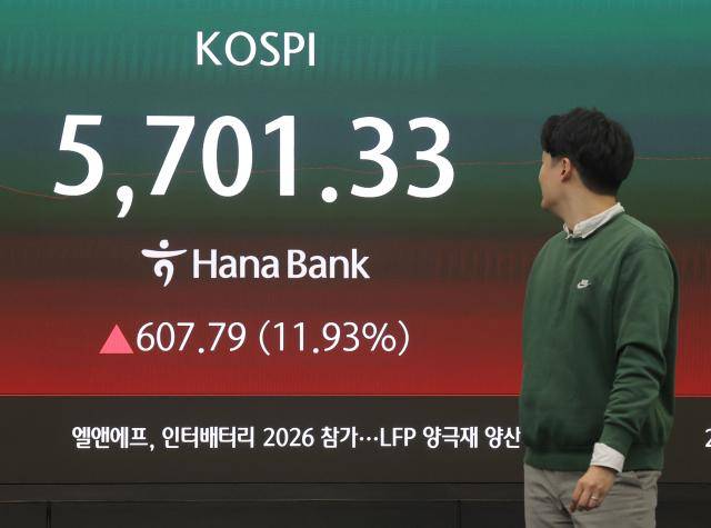 코스피가 장 초반 급등하며 5,700선을 터치한 가운데 5일 오전 서울 중구 하나은행 본점 딜링룸에서 딜러가 업무를 보고 있다. [사진=연합뉴스]