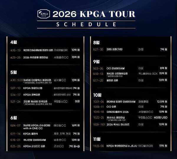 2026 시즌 KPGA 투어 일정. /사진=KPGA