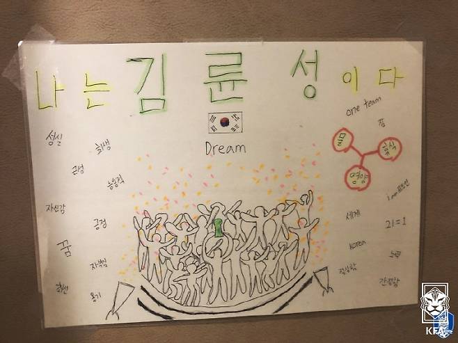 김륜성의 U-17 월드컵 각오. 사진제공=대한축구협회