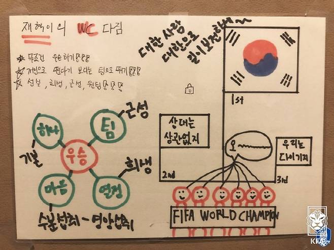 오재혁의 U-17 월드컵 각오. 사진제공=대한축구협회