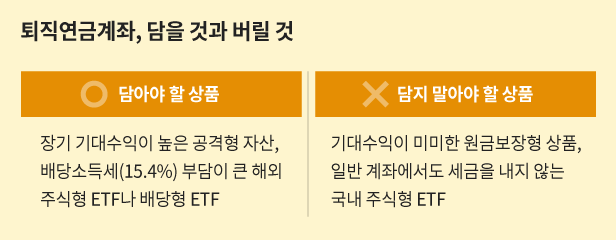 그래픽=조선디자인랩 권혜인·장슬기