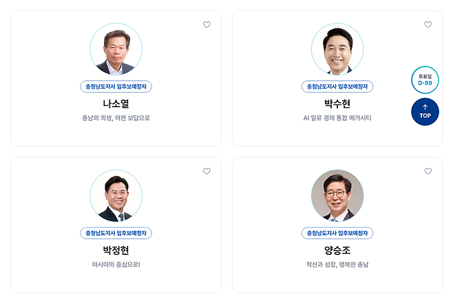 더불어민주당 지방선거 특별 홈페이지 충남지사 입후보예정자 소개 화면 캡처.