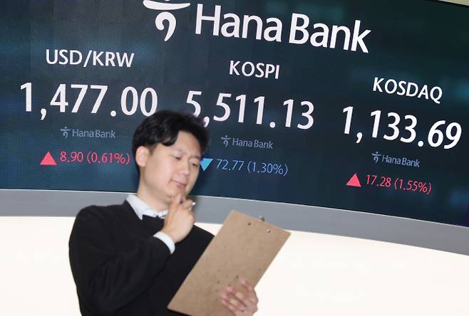 사진은 6일 서울 중구 하나은행 딜링룸. /사진=뉴스1