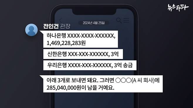 전 관장이 A씨에게 보낸 카카오톡 메시지.&nbsp;
