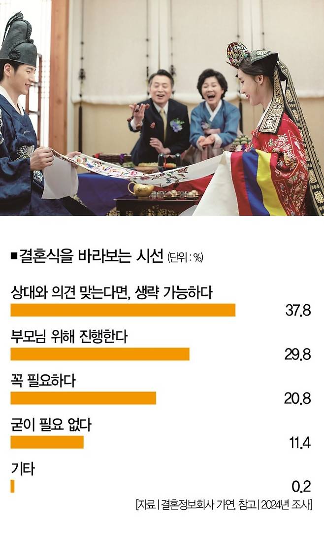 [사진｜게티이미지뱅크]