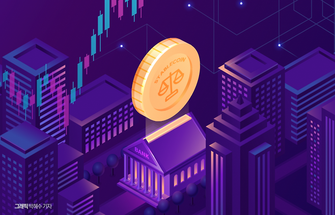 그래픽=박혜수 기자.