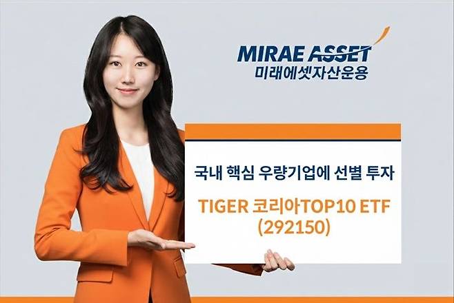 ⓒ미래에셋자산운용