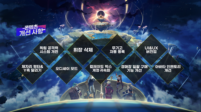 ▲ 각종 콘텐츠 개선 사항