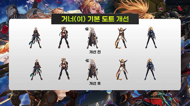 ▲ 여거너 도트 개선